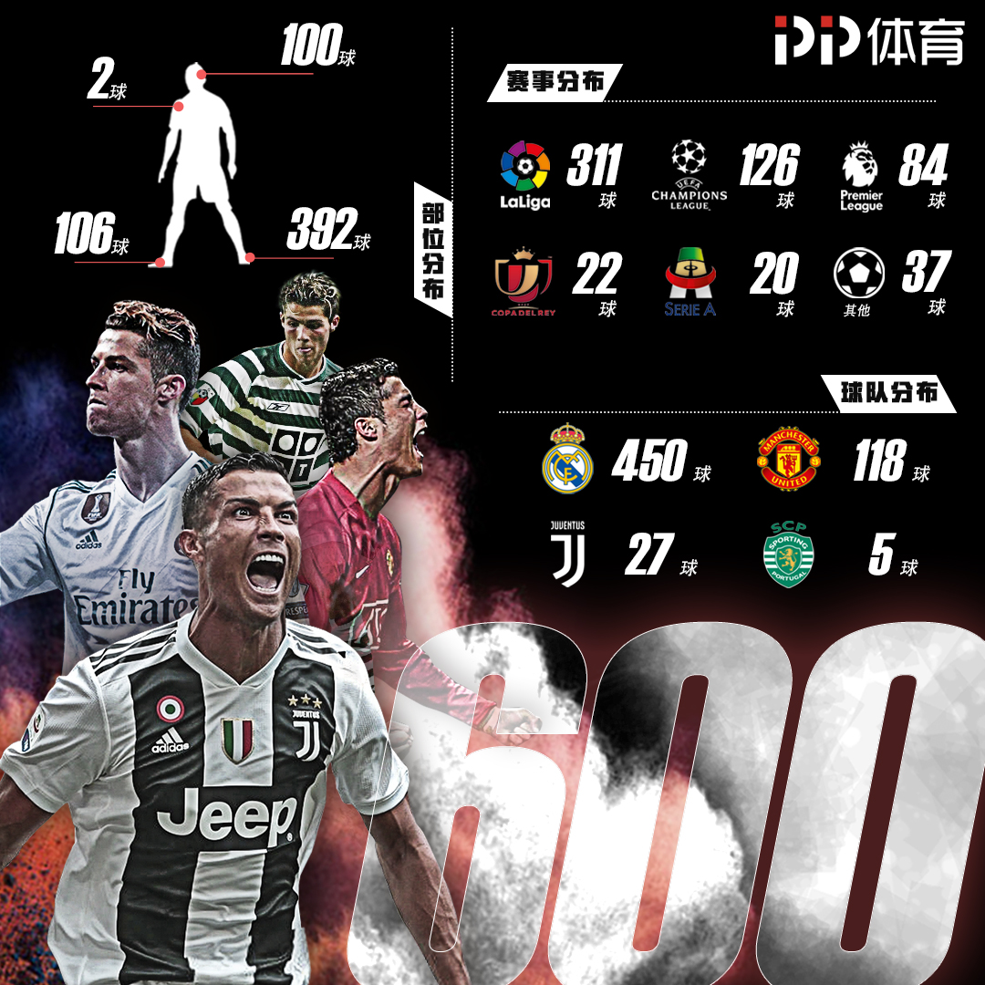 上来就杠上了！狄龙单打詹姆斯 连续转身突破上篮回应（开局火拼！狄龙单挑詹姆斯 连续转身突破上篮强势回敬）