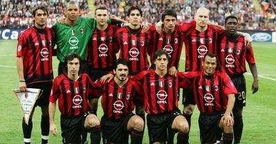 全球最受欢迎的篮球俱乐部